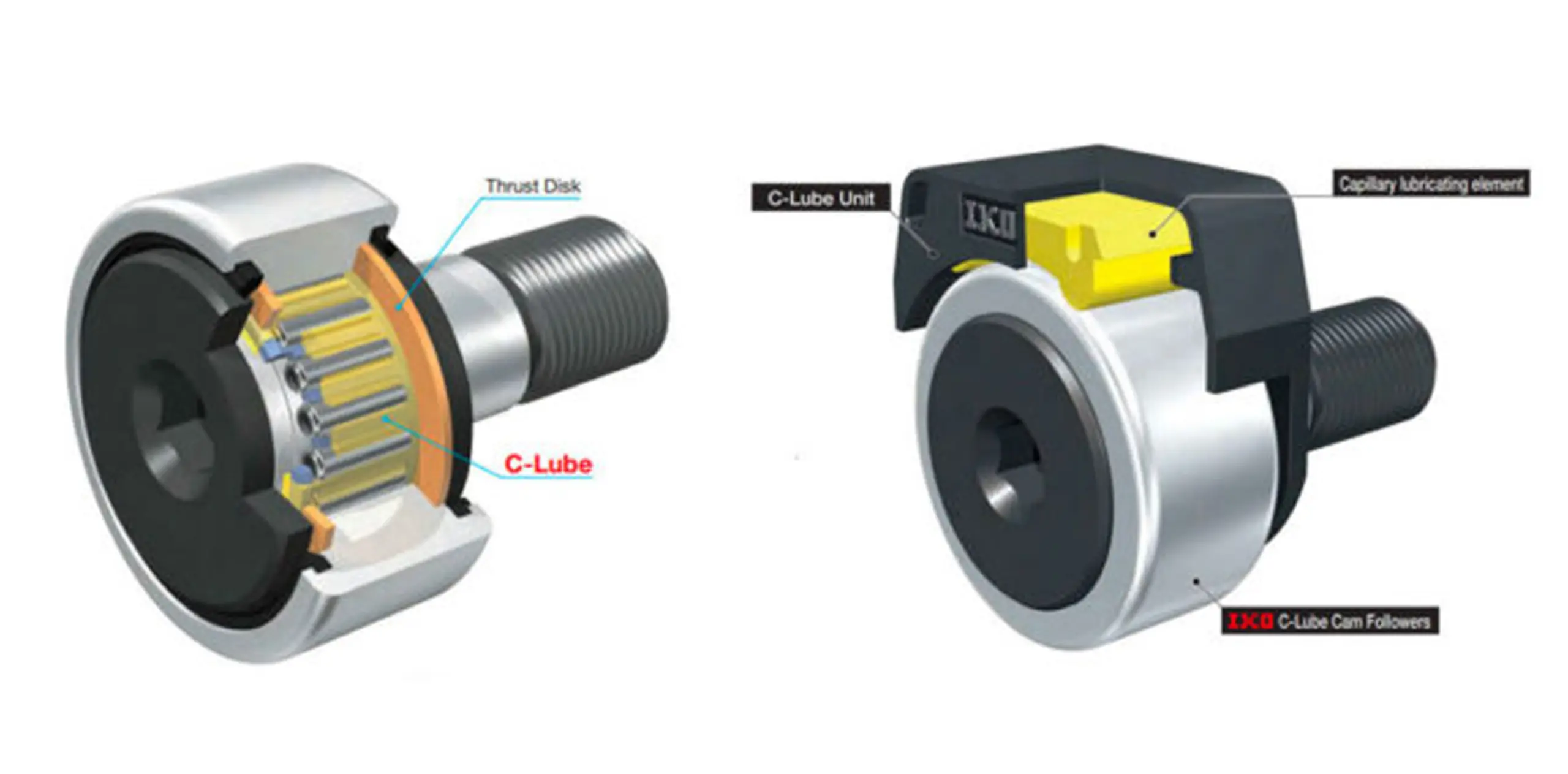 Improve Your Cam Follower’s Life and Keep Maintenance Costs Down
