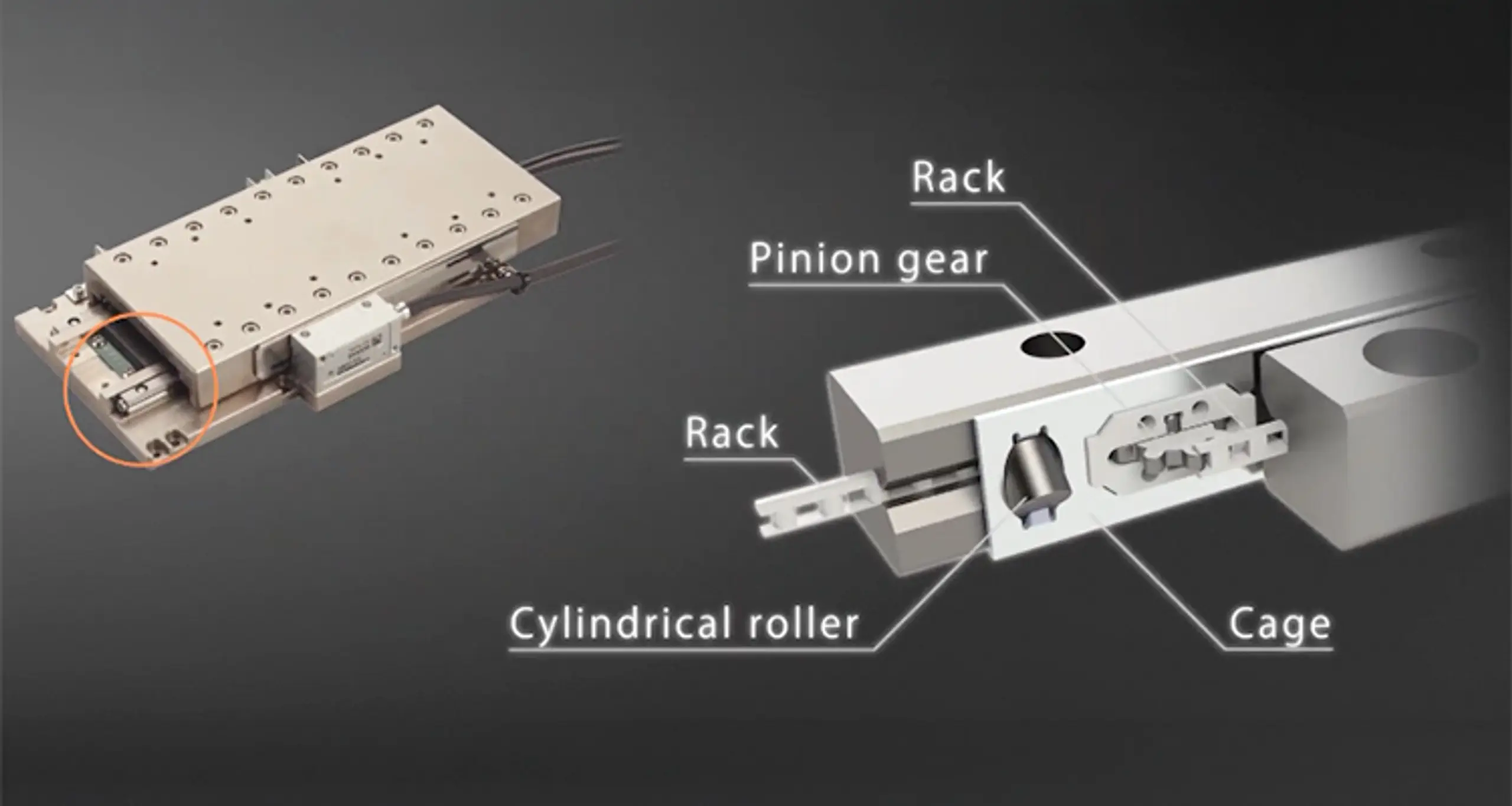 An anti-cage creep crossed roller way is used as a table guide to provide high attitude and running accuracy for optical components used in wafer inspection systems.