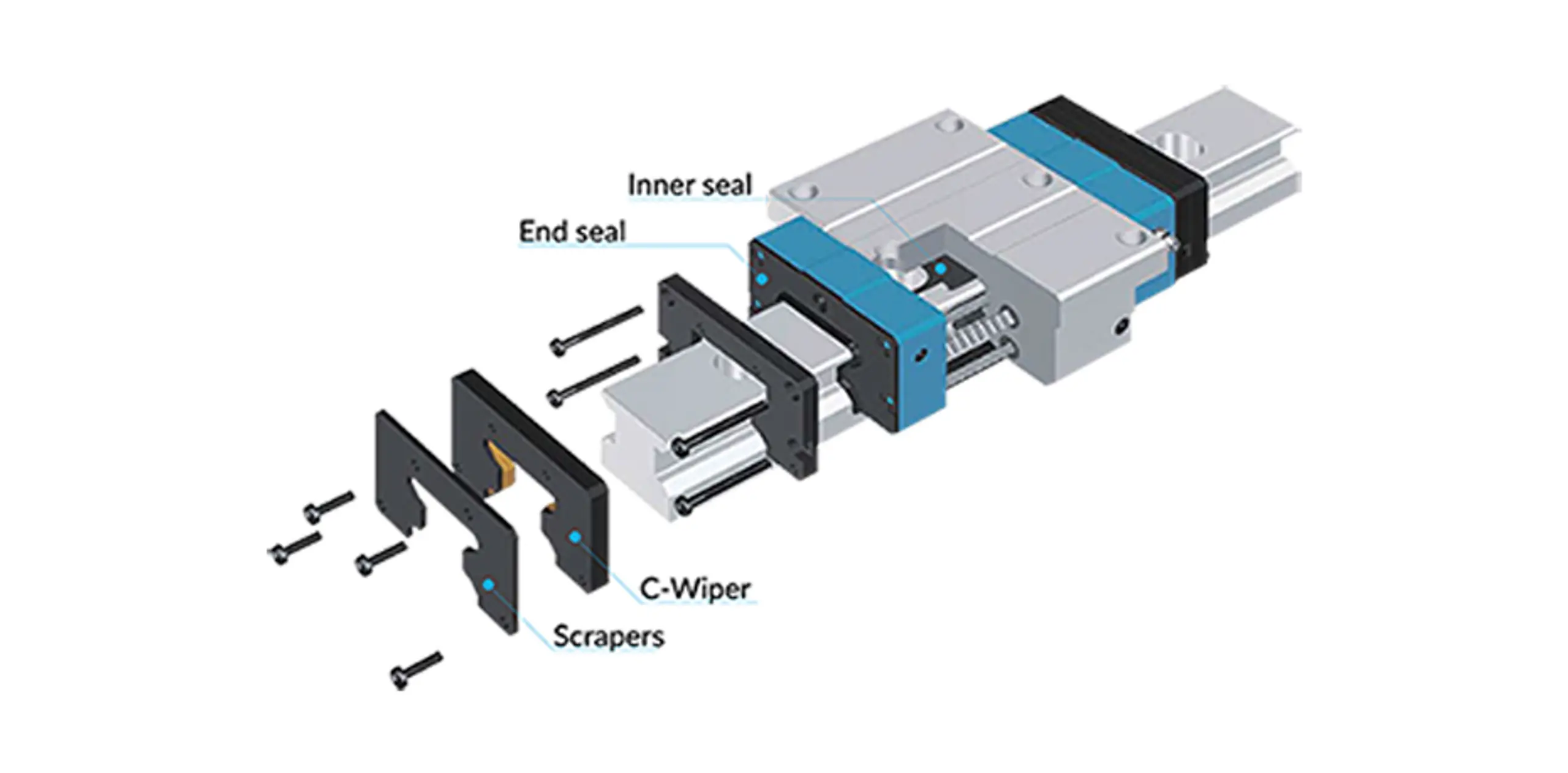 Special Features To Protect Your Bearing From Contamination