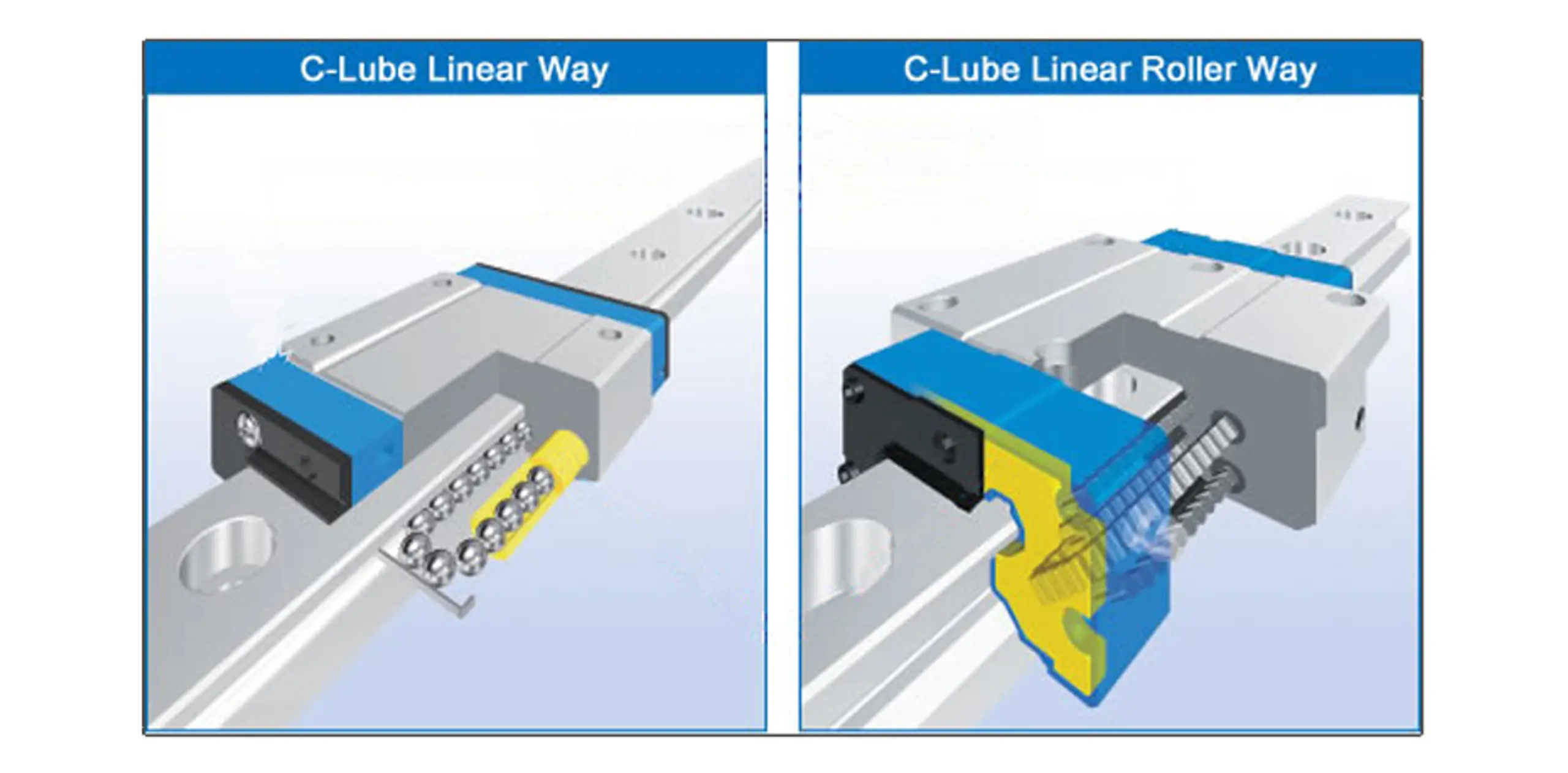 Compact Linear Guides Go Maintenance-Free