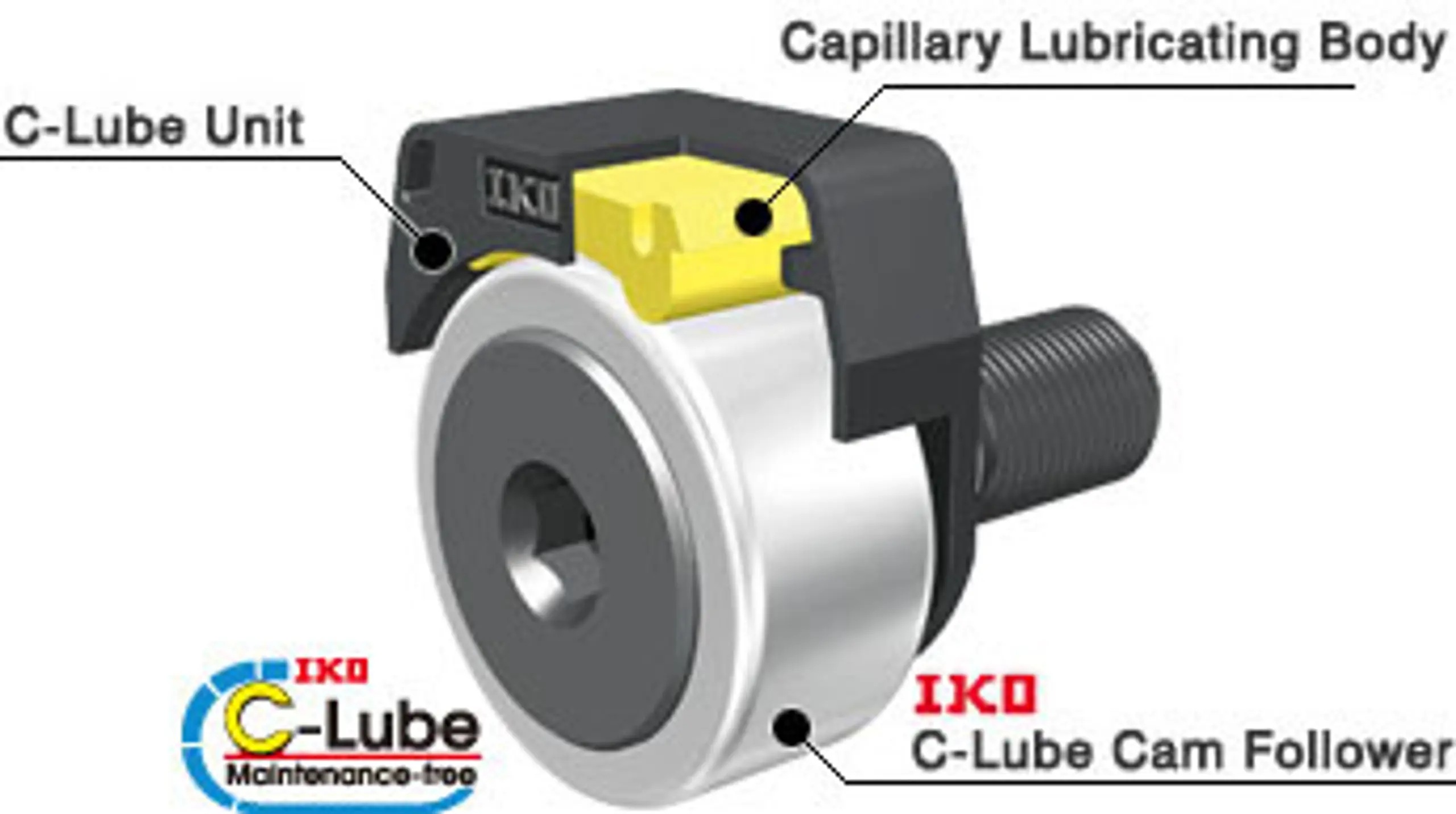IKO’s New Maintenance-Free ‘C-Lube Unit’ Reduces Cam Follower Lubrication Costs