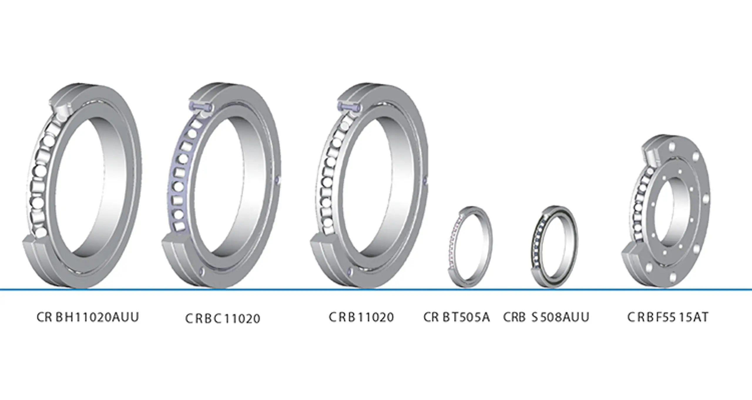 Select IKO CRBs are available with clean packaging, special greases or stainless steel race rings.