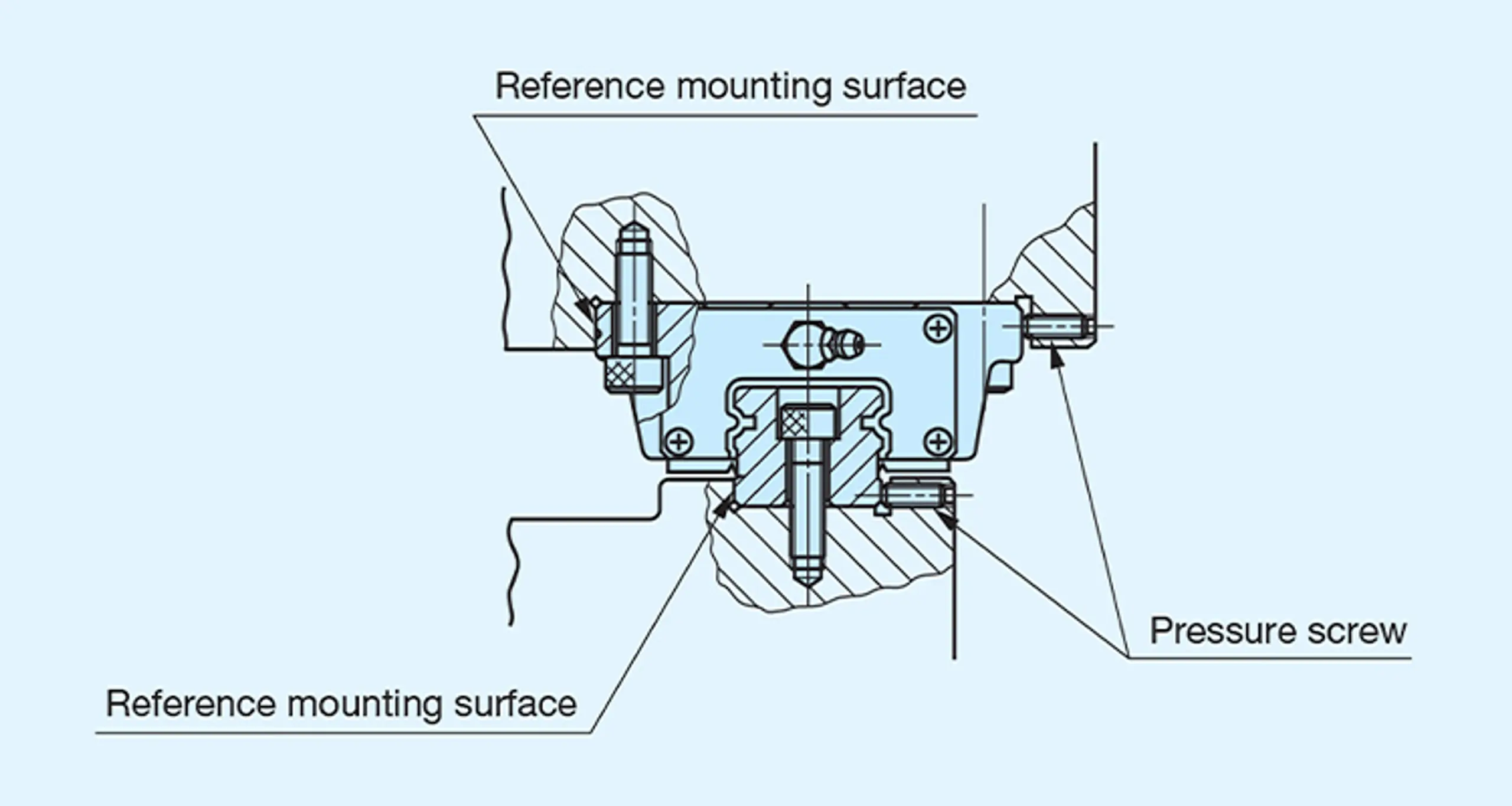 Mounting example with pressure screw.