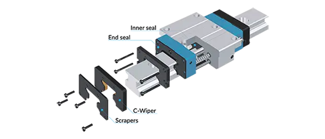 IKO Expands MX Series To Include Dust-Protection In Special Environments