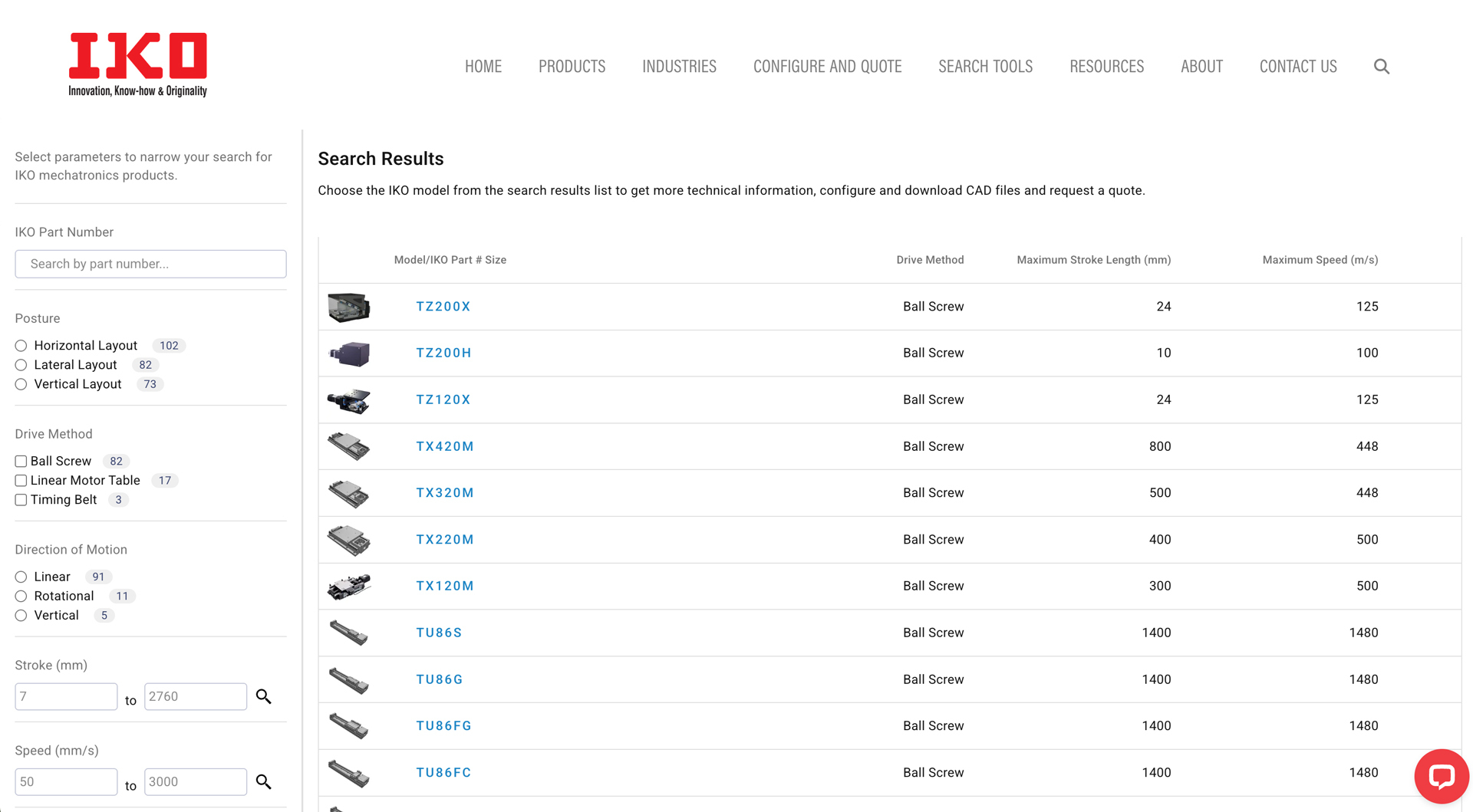 Configure and Select an Ideal IKO Mechatronic Device — Fast!